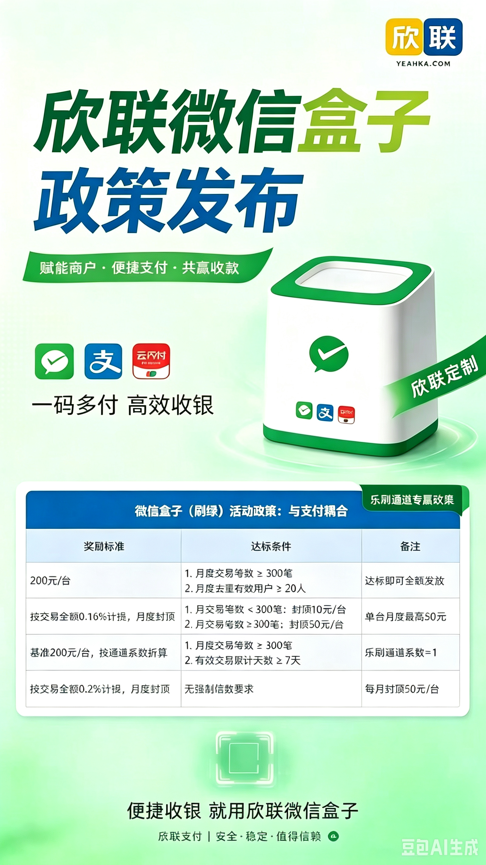深度解读西安欣联数据信息服务有限公司：陕西银行卡收单业务企业的数字化实践